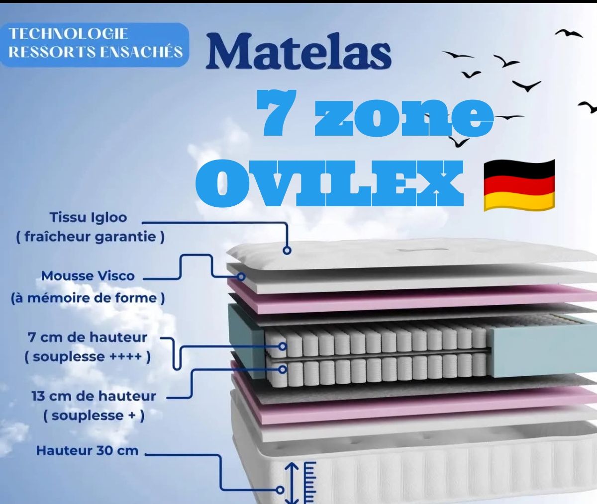 Matelas Ovilex